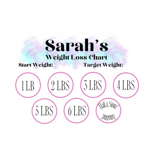Personalised Weight Loss Tracker & Motivational Quote, Lose Weight , Diet Planner, Diet Journey, Goal Tracker Pink PDF DIGITAL