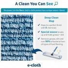 E-Cloth Deep Clean Mop – Premium Mop. Perfect for all floor types. Premium microfibre mop head removes over 99% of bacteria using just water Blue