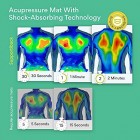 Suportiback Acupressure Mat and Pillow Set with Bag, Targets Pressure Points to Relieve Body Pain , Acupressure Pillow, Acupuncture Mat, Accupressure Body Mat, Accupuncture Massaging Mat, Lotus Mat Suportiback Acupressure Mat and Pillow Set with Bag, Targets Pressure Points to Relieve Body Pain , Acupressure Pillow, Acupuncture Mat, Accupressure Body Mat, Accupuncture Massaging Mat, Lotus Mat