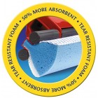 Mop Replacement Heads Vileda Magic 3 Action Refil Absorbent Clean Pack of 2