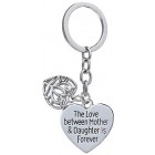 Mothers Day Gift Love Between Mother Daughter is Forever Double Heart Key Chain Ring for Family Women (Double pendnat)