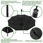 Windproof Travel Folding Umbrella