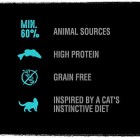 Crave Dry Cat Food - High Protein & Grain-Free Cat Food with Turkey & Chicken, 750 g (Pack of 3)