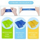 Zacro 5-in-1 Pilates Ring Resistance Loop Exercise Bands, 3pcs Resistance Exercise Bands,Weight Loss Body Toning Magic Circle Toning Thighs, Abs and Legs Zacro 5-in-1 Pilates Ring Resistance Loop Exercise Bands, 3pcs Resistance Exercise Bands,Weight Loss Body Toning Magic Circle Toning Thighs, Abs and Legs