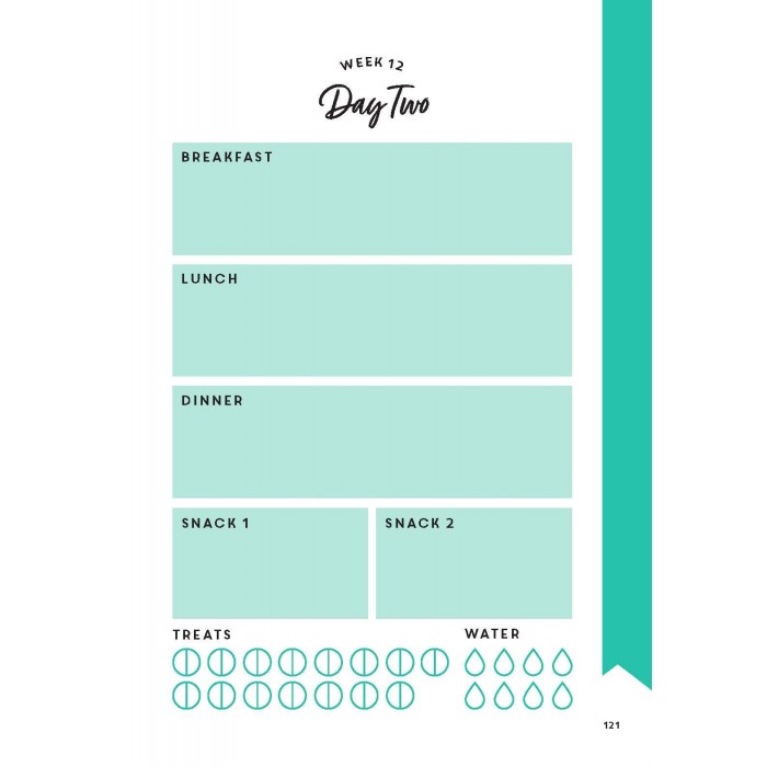 pinch of nom food diary