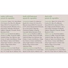 Forthglade 100 Percent Natural Dog Food Grain Free Complete Wet Dog Food Variety Pack, 395 g, Pack of 12