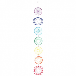 Chakra Wall Hanging Chakra Wall Hanging