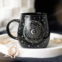 Astrology Wheel Heat Change Mug Astrology Wheel Heat Change Mug
